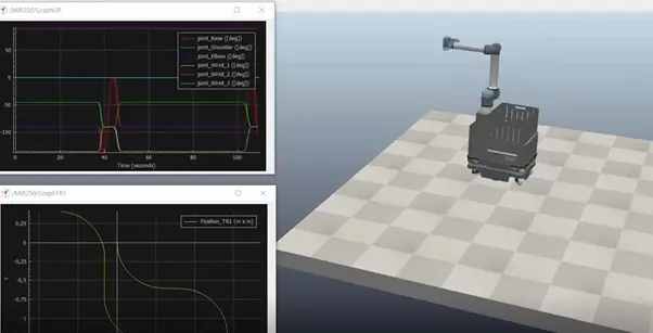 Gemello Digitale del Robot Collaborativo TR1